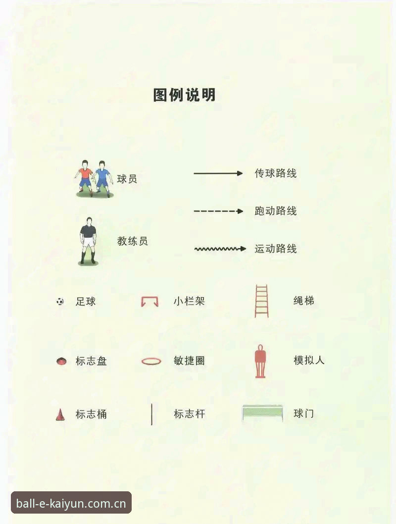 如何从零开始玩转kaiyun足球？一个资深爱好者的实用指南