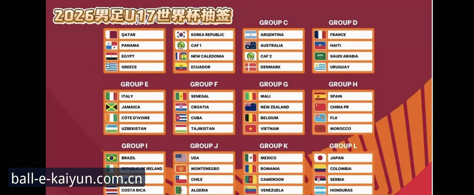 kaiyun官网 U17国足世界杯抽签结果解析:与西班牙同组,出线形势与观赛实用指南
