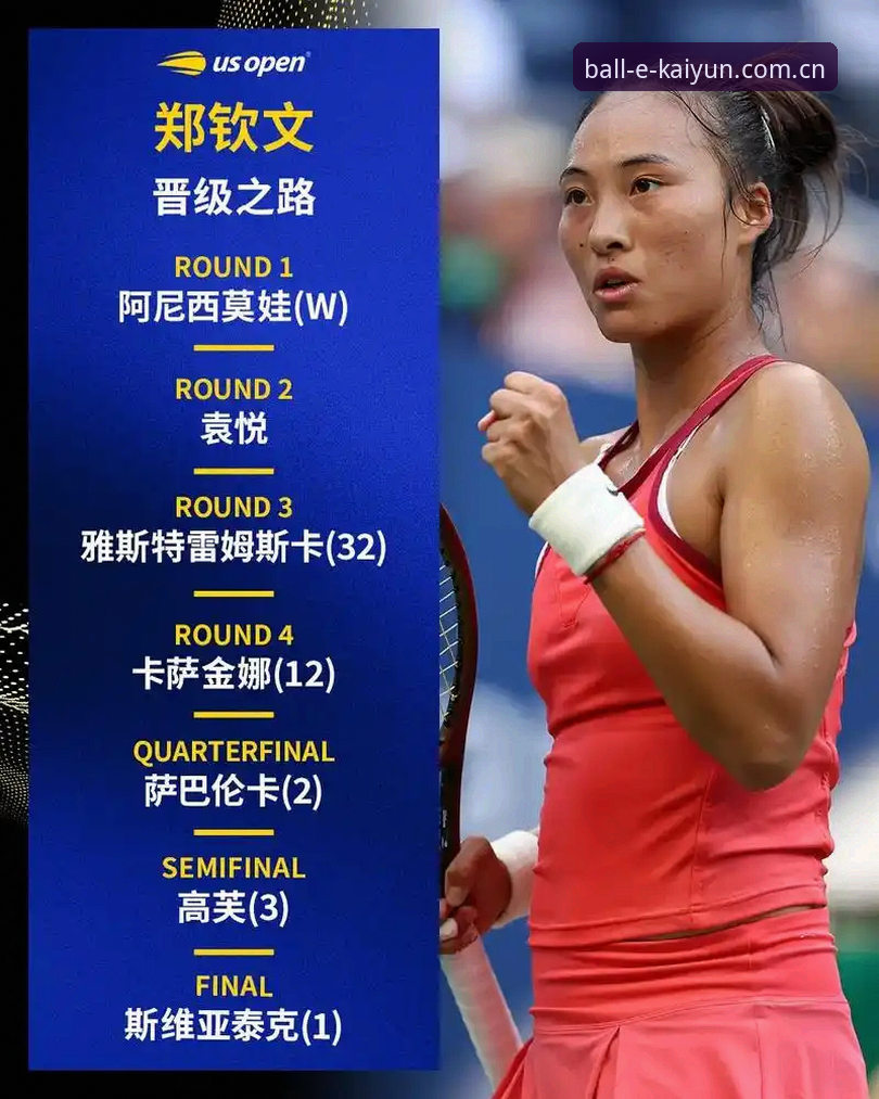 kaiyun手机APP 2026法网女单抽签揭晓:郑钦文非种子身份出战,中国三金花首轮签运解析